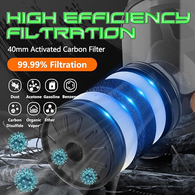HANUU Gas Masks Survival Nuclear and Chemical, Gas Mask with 40mm Activated Carbon Filter and P-A-1 Filters, Tactical Full Face Respirator Mask for Vapor Chemicals Spray Paint Resin Dust (2 Pack)