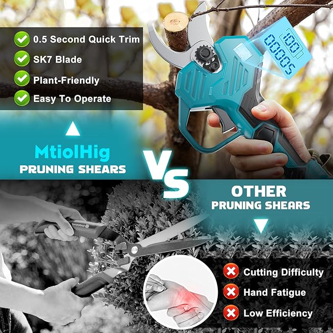 Electric Pruning Shears, 0.8-2 Inch Cutting Diameter Brushless Electric Pruner with 2 x 2.0Ah Rechargeable Batteries, Cordless Electric Scissors - with LCD Display for Tree Branch
