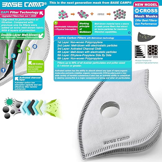 BASE CAMP M Cross Dust Mask Bundle M Plus Dust Mask Total 12 Activated Carbon Filters