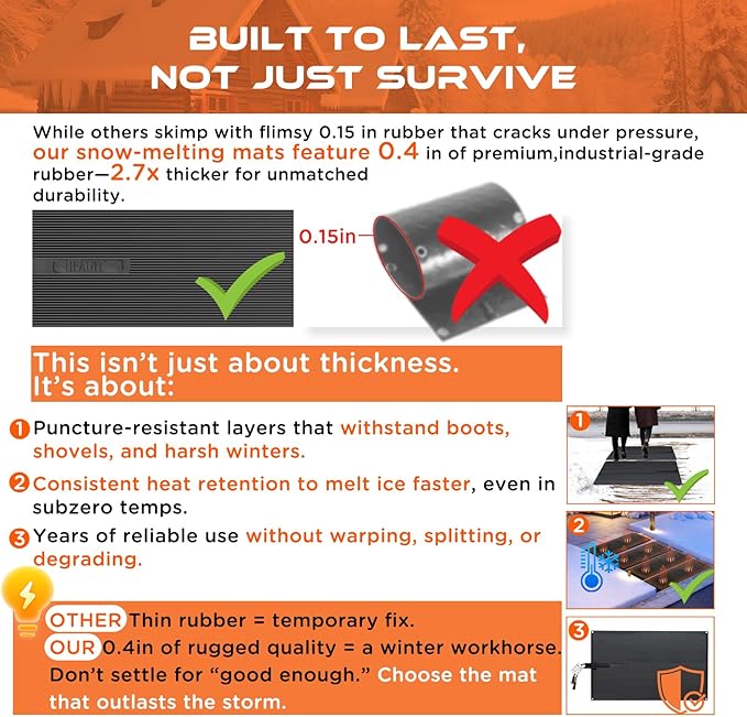 HEATIT Heated Snow Melting Mats, Heated Outdoor Rubber Mats for Entrances, Snow Melting and Ice Melting Mats for Sidewalks,Includes,Power Cable with Straight Plugt (24" X 40")