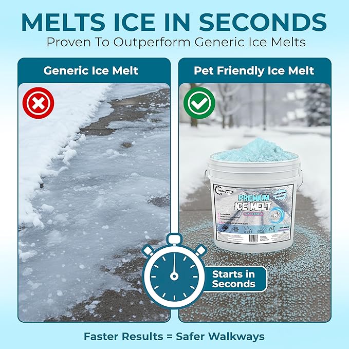 Pet-Friendly Ice Melt - Fast Acting Magnesium Chloride Formula, Safer for Pets & Surfaces, 15lb Bucket with Scoop