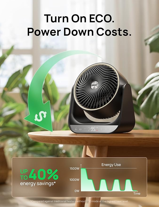 DREO Whole Room Heater 714, 60° Vertical & 90° Horizontal 3D Oscillating Heating, 12 ft/s Long-Range Circulator, 3 Heat & 3 Fan Settings, Space Heaters for Indoor Use, Bedroom, Office, Black