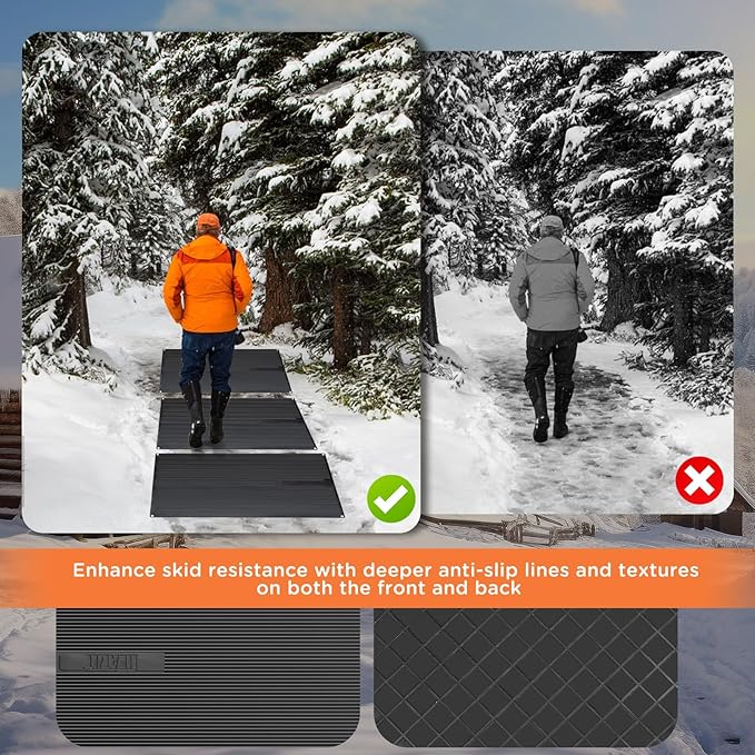 HEATIT Heated Snow Melting Mats, Heated Outdoor Rubber Mats for Entrances, Snow Melting and Ice Melting Mats for Sidewalks,Includes,Power Cable with Straight Plugt (24" X 40")