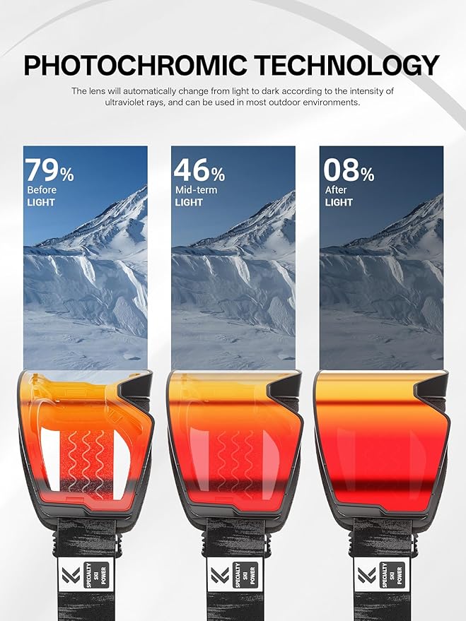 KAPVOE Ski Goggles Photochromic & Color Anti-fog UV400 Protection OTG Snowboard goggles Suitable for Men Women K722