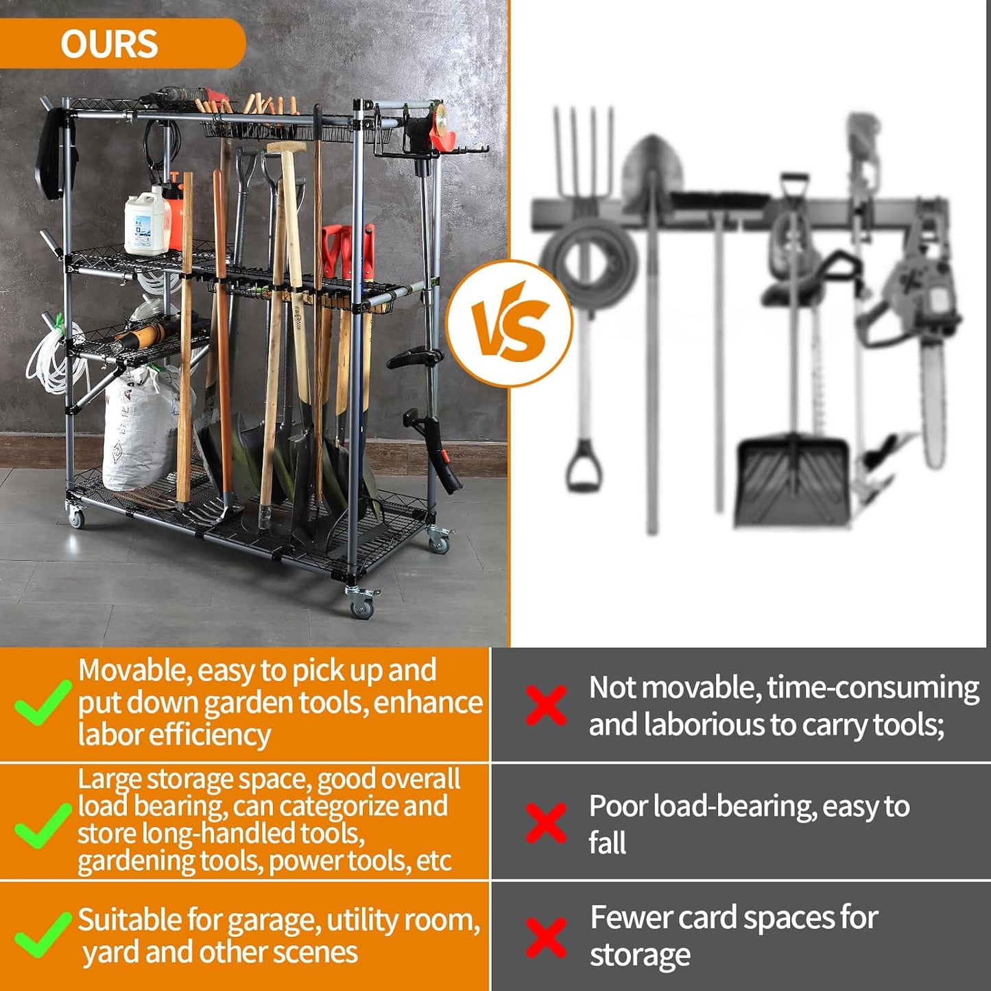 BIG Garden Tool Organizer with Wheels - Rolling Storage Rack - Multifunctional Cart