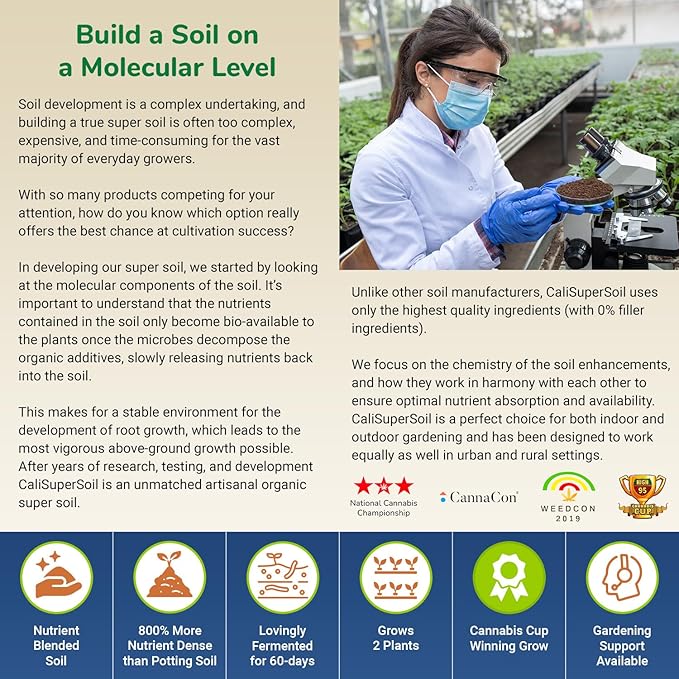 California Hot Soil Premium 100% Organic Super Soil Kit, 18+ Nutrient Blend - No Need for Nutrients or Plant Food Ever - Includes (4) 6 Lbs Bag of CaliHotSoil, (8) 5-Gallon Pots, (10) Rapid Rooters