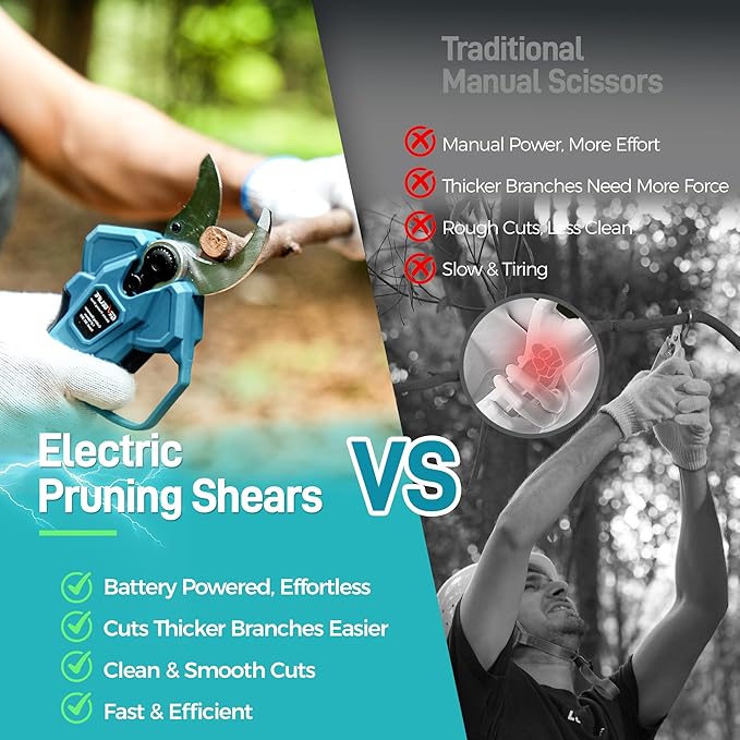 GEVEELIFE Electric Pruning Shears Cordless, 1.6" Cutting Diameter, Portable Cordless Pruning Shears with SK5 Blades, 4 Modes, 2×4.0Ah Battery Powered Electric Pruner for Garden Tree Trimming