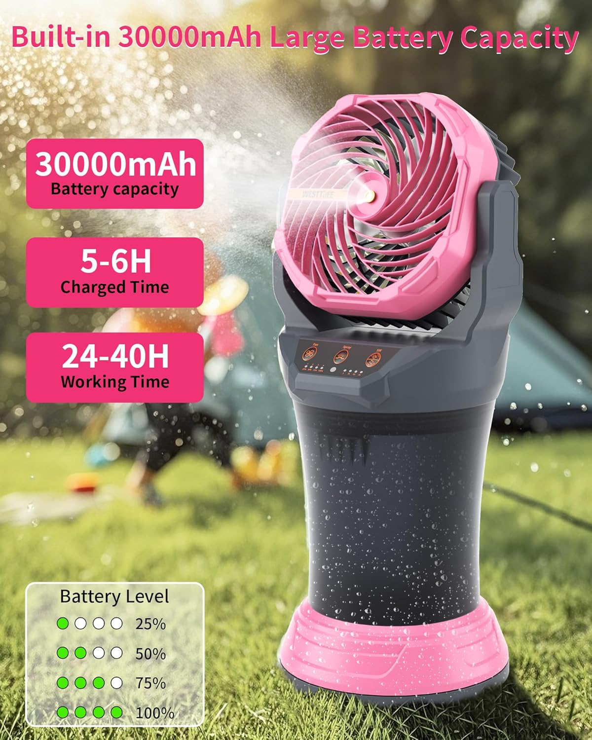 Portable Misting Fan with Large Battery Fan-Rechargeable Outdoor Misting Cooling Fans with 2L Water Tank,RGB Lights,4 Speeds & Spray Modes-for Patio, Camping, Beach, Workshop (Gray-Pink)