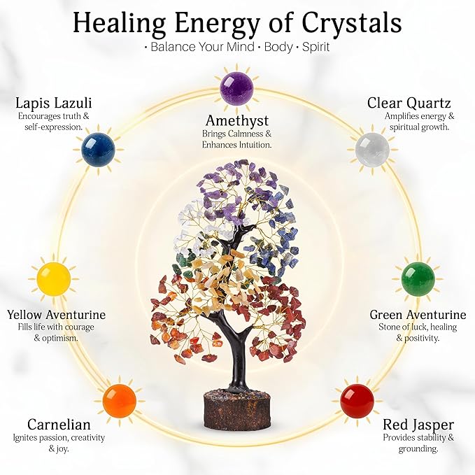FASHIONZAADI 7 Chakra Tree of Life, Crystals and Healing Stones, Birthday Gifts for Women - Crystal Tree for Positive Energy, Home Office Decor, Spiritual Gifts for Women