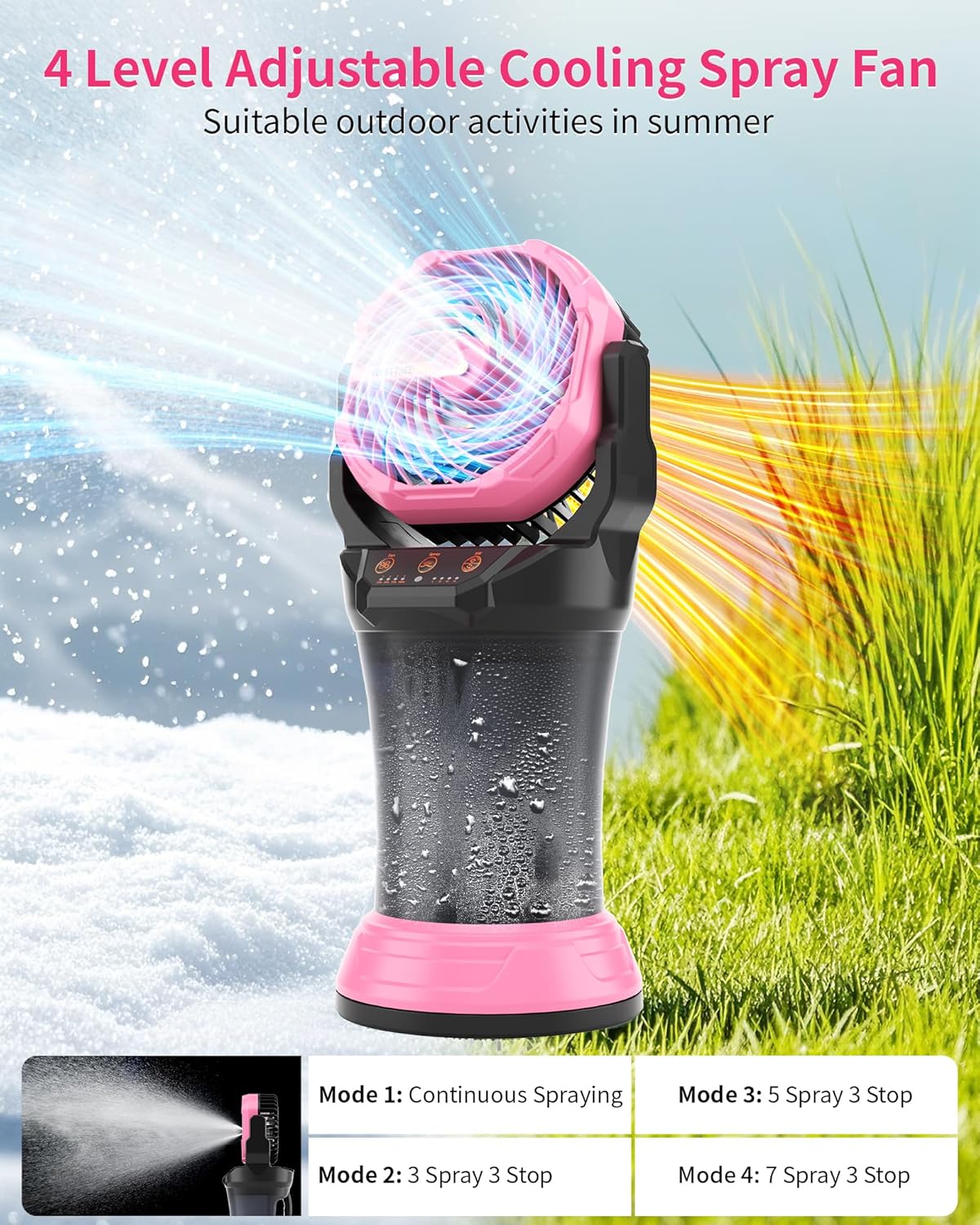 Portable Misting Fan with Large Battery Fan-Rechargeable Outdoor Misting Cooling Fans with 2L Water Tank,RGB Lights,4 Speeds & Spray Modes-for Patio, Camping, Beach, Workshop (Pink)