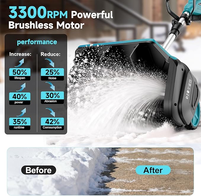 Brushless Electric Snow Shovel with Wheels, 9000mAh Cordless Snow Blower Battery Powered, 20-30Ft Snow Thrower Distance&Adjustable Plate, Snow Removal for Driveway Deck Sidewalks