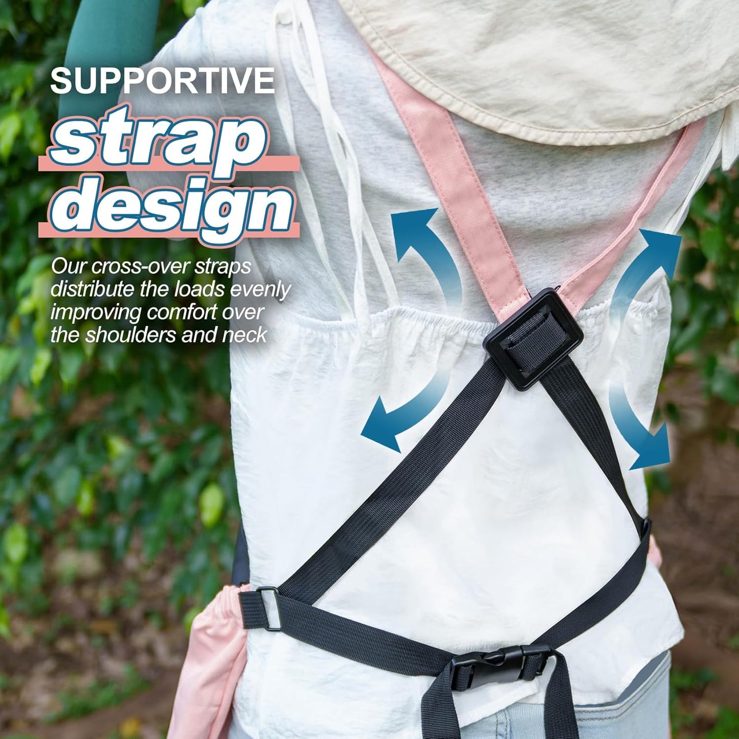 Berry&Bird Harvest Apron, Canvas Gardening Apron with Pockets and Harvesting Pouch Waterproof Harvesting Apron