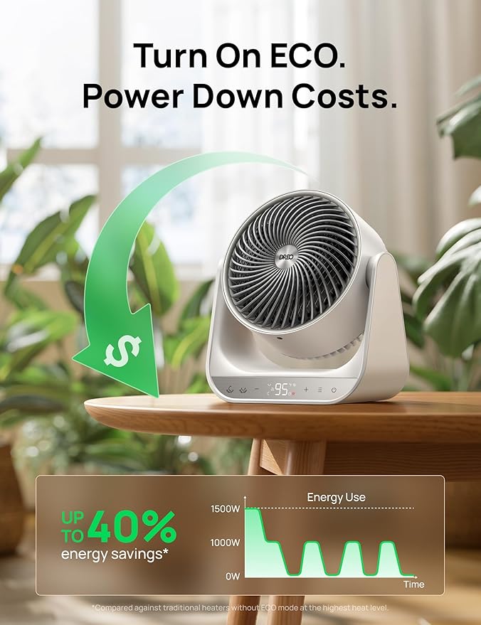 DREO 60° Vertical & 90° Horizontal 3D Oscillating Heating, 12 ft/s Long-Range Circulator, 3 Heat & 3 Fan Settings, Space Heaters for Indoor Use, Bedroom, Office, White