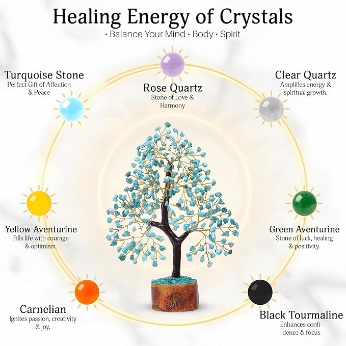FASHIONZAADI Turquoise Crystal Tree of Life, Feng Shui Decor, Chakra Gem Tree, Crystal Positive Energy, Spiritual Decor, and Gifts for Women