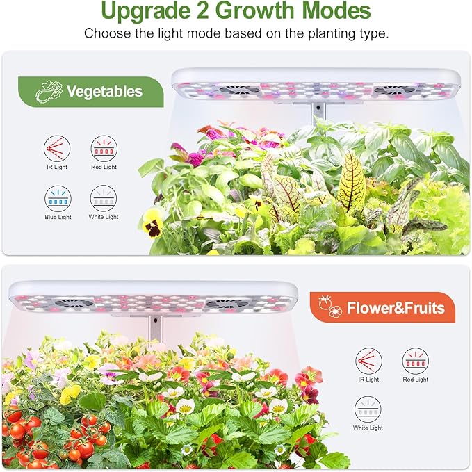 17-Pods Hydroponic Growing System with Dual Fans 24W Full-Spectrum Grow Light & Smart Control Panel for Indoor Gardening for Vegetables Herbs