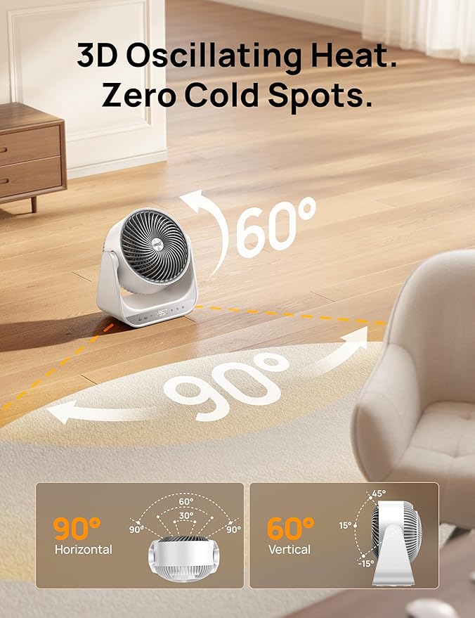 DREO 60° Vertical & 90° Horizontal 3D Oscillating Heating, 12 ft/s Long-Range Circulator, 3 Heat & 3 Fan Settings, Space Heaters for Indoor Use, Bedroom, Office, White
