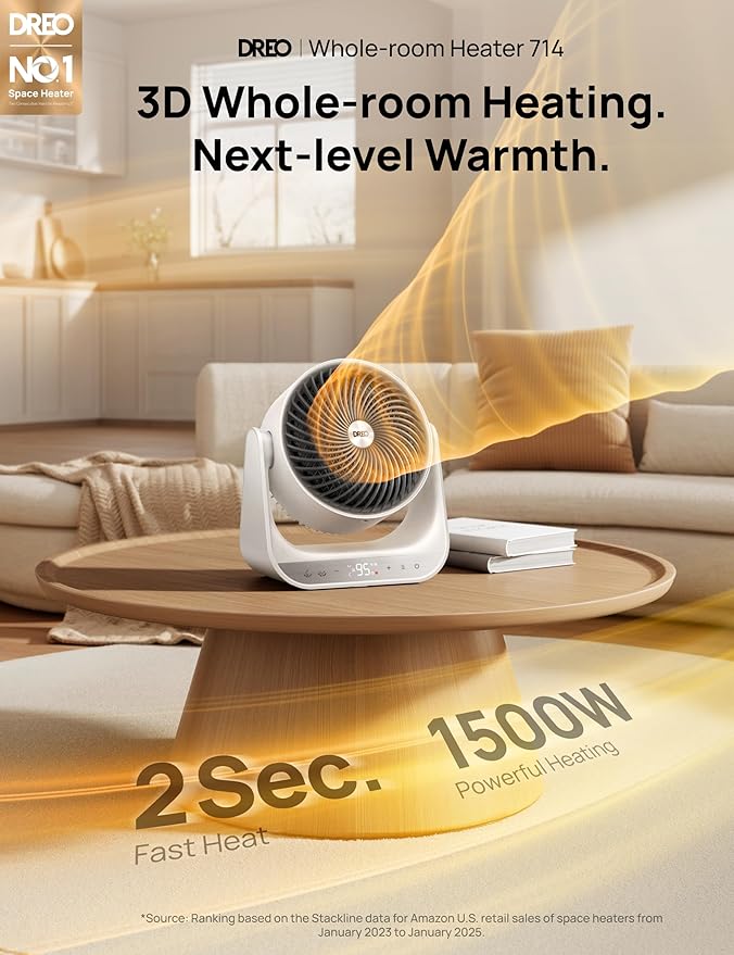 DREO 60° Vertical & 90° Horizontal 3D Oscillating Heating, 12 ft/s Long-Range Circulator, 3 Heat & 3 Fan Settings, Space Heaters for Indoor Use, Bedroom, Office, White