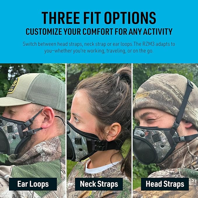 RZ Mask RZM3 - Patented Dust Mask w/ 99.8% Carbon Filtration, Anti Fogging, 360° Seal with 3 Straps, 50% Better Breathability